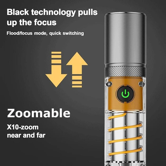 Portable Rechargeable Led Camping Flashlight