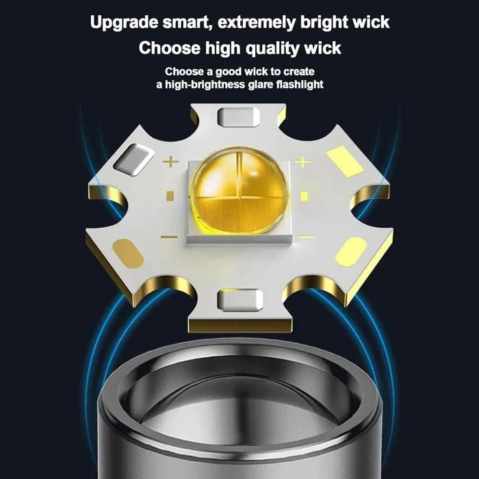 Portable Rechargeable Led Camping Flashlight