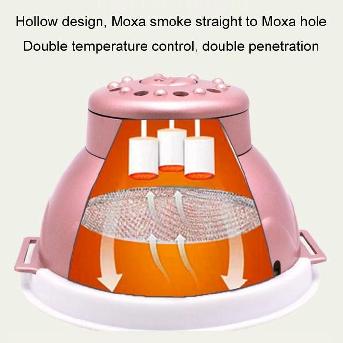 Portable Moxibustion Box For Waist & Abdomen Pink