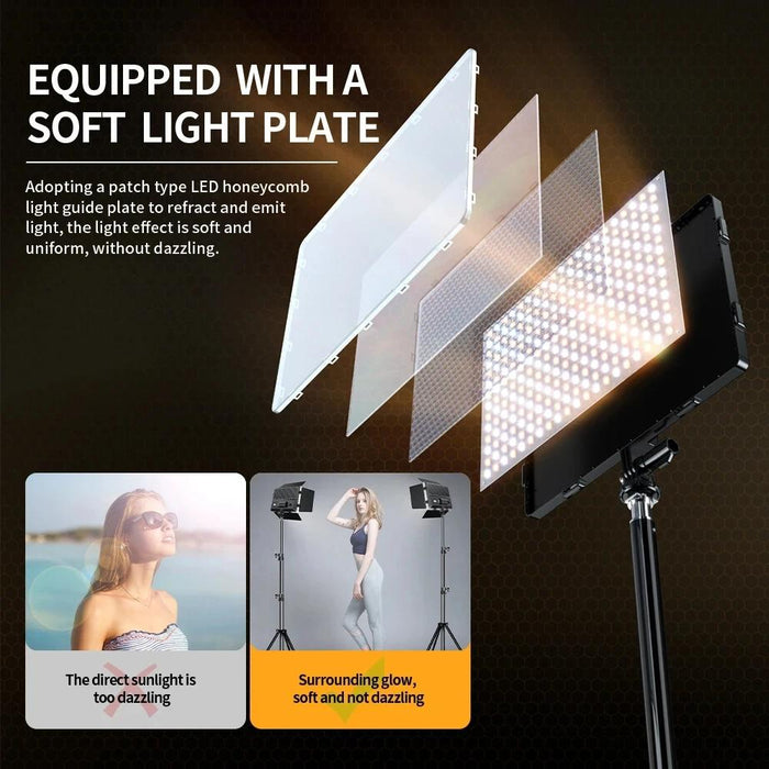 Pixel P30 20W 2500-6500K 2400Lux Dual Colour Temperature Photography Fill Light Standard Set