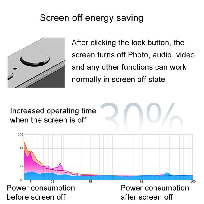 Hd Digital Camera With Touch Screen & Video Recorder