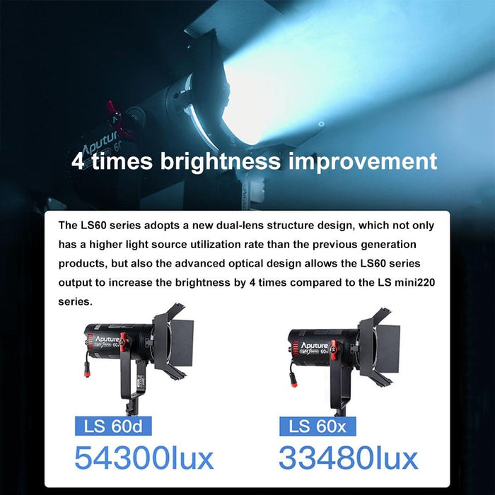 Aputure Adjustable Focus Led Photography Light Indoor Interview Video Live Fill Light - Ls 60D