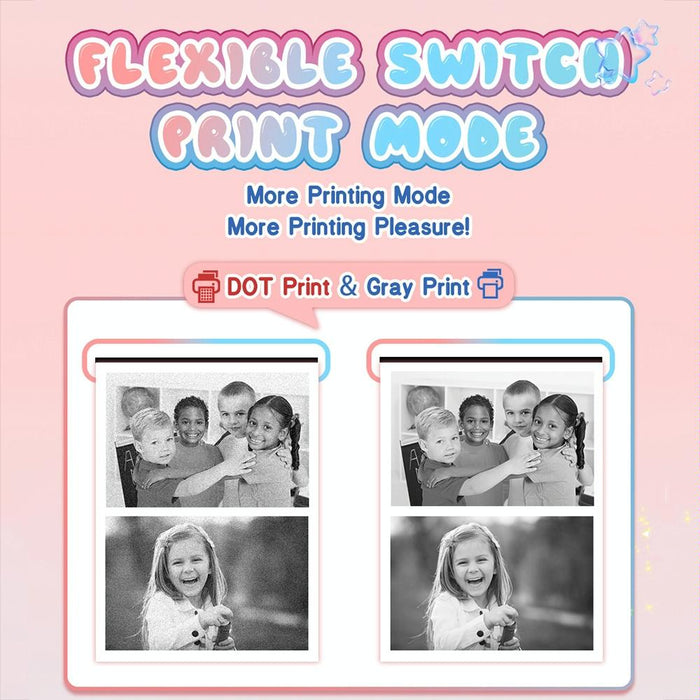 Blue 2.4 Inch 1080P Hd Dual-Camera Thermal Printing Camera