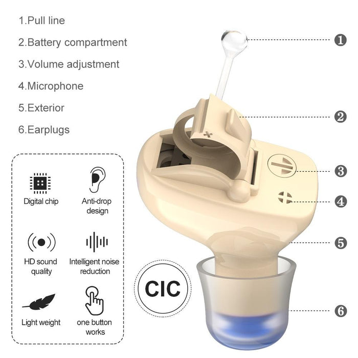 1Pair In Ear Hearing Aid For Elderly & Hearing Impaired