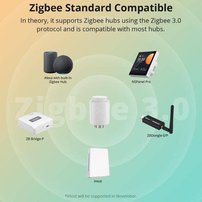 Zigbee Temperature Control Valve Remote Control