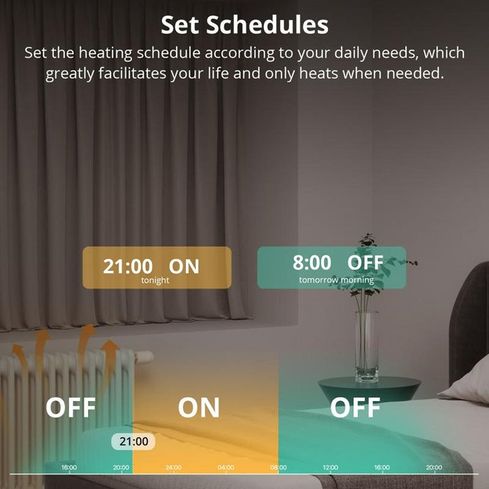 Zigbee Temperature Control Valve Remote Control