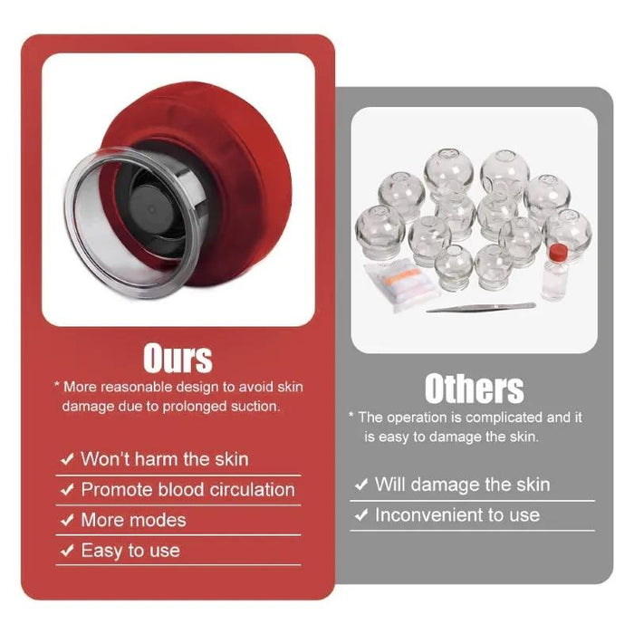 12-Speed Cupping Massager Set With 3 Cups