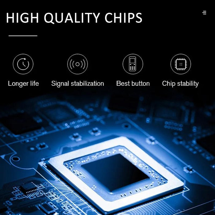 Replacement Remote For Gree Yan1F1 Ac