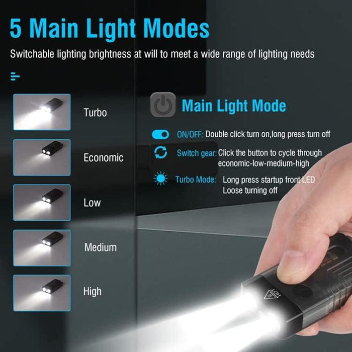 Usb Rechargeable Mini Flashlight Portable & Bright