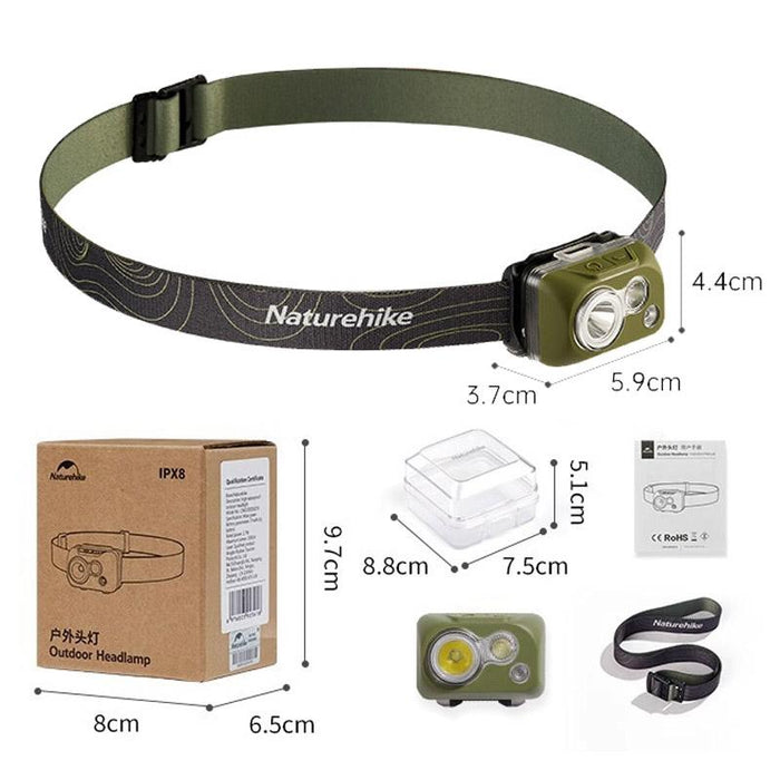 Waterproof Headlamp For Outdoor Hiking