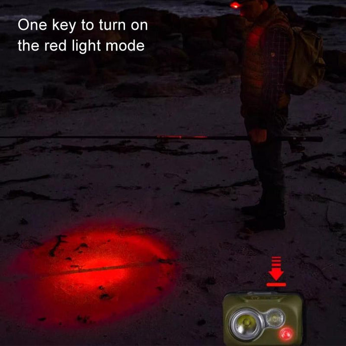 Waterproof Headlamp For Outdoor Hiking