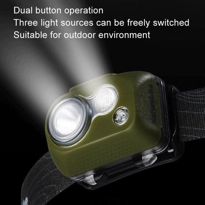 Waterproof Headlamp For Outdoor Hiking