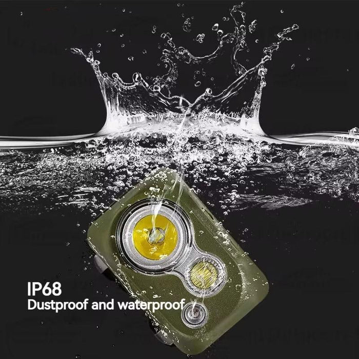 Waterproof Headlamp For Outdoor Hiking