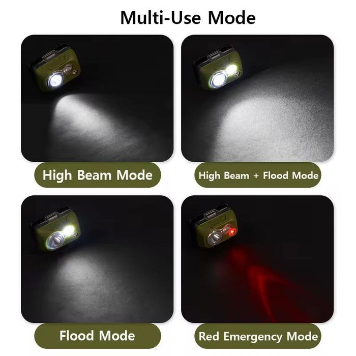 Waterproof Headlamp For Outdoor Hiking