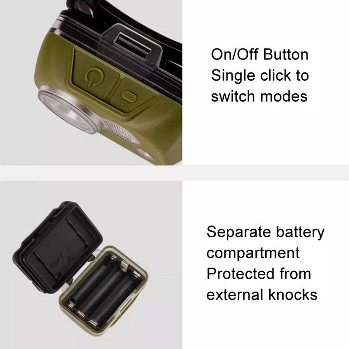 Waterproof Headlamp For Outdoor Hiking