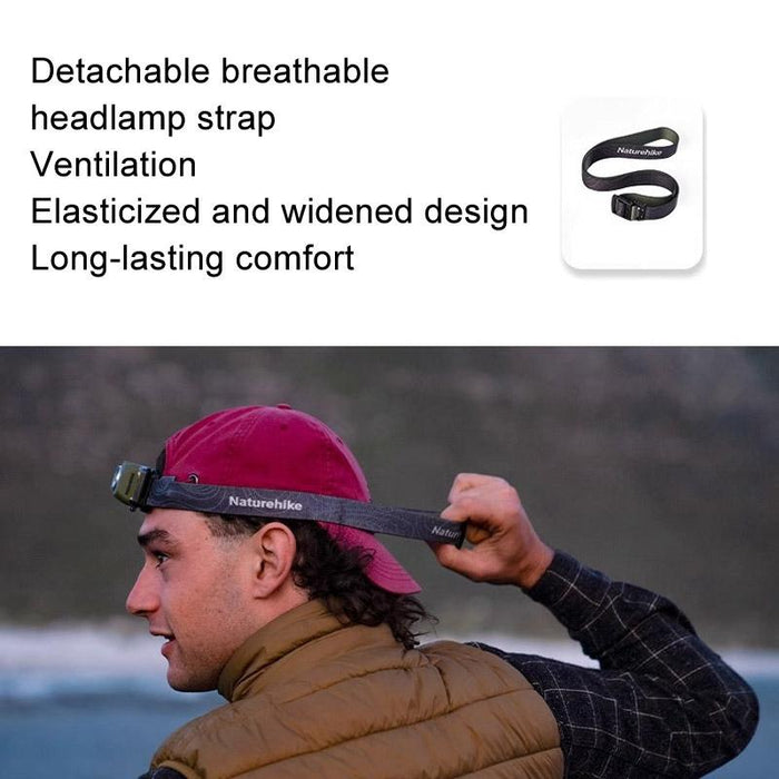 Waterproof Headlamp For Outdoor Hiking