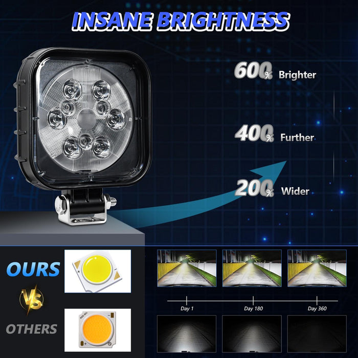 12W 9 - 30V Car Mixed Light Work Light With Wire Set