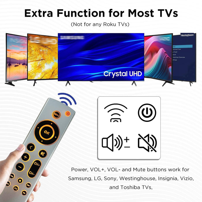 Backlit Remote For Apple Tv 4K / Hd A2169 A1842 A1625