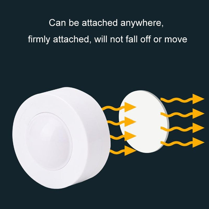 Remote Control Night Light For Bedroom Wardrobe 2 Remotes 6 Led Bulbs 3 White 3 Warm