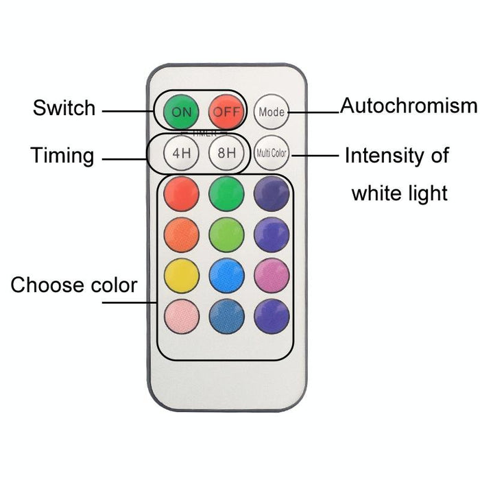 Rgb Led Night Light Set 2 Remotes 6 Lights