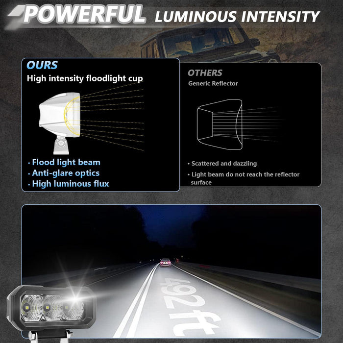 40W 9V - 30V 5 Inch Waterproof 3 - Eye Headlight