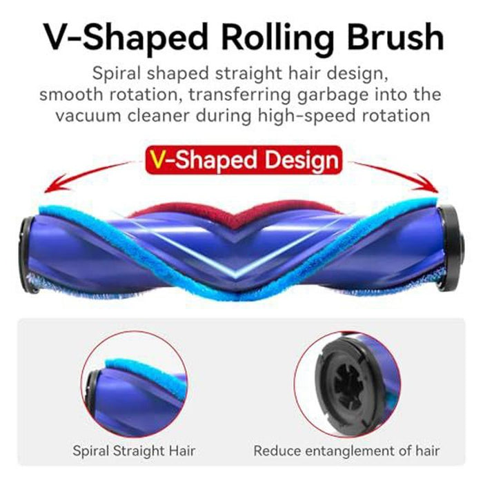Universal Dust Display Brush Head For Vacuum Cleaners Direct Drive Full Range