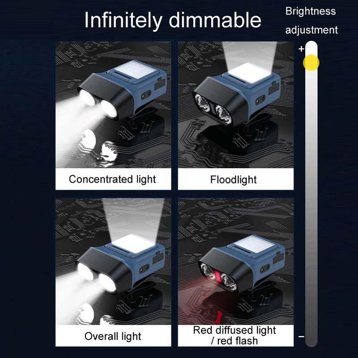 Long Range Led Outdoor Sensor Headlamp Black