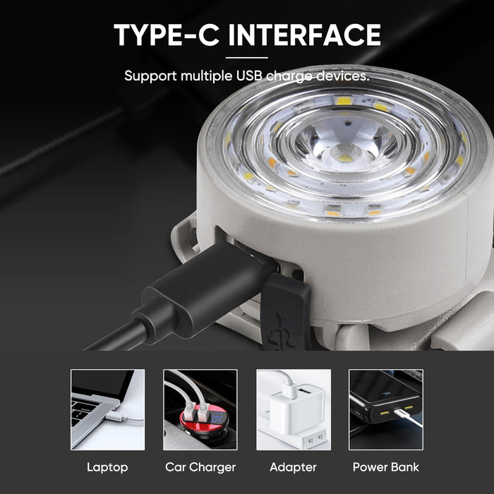 Usb Rechargeable Cob Headlamp For Outdoor Cycling