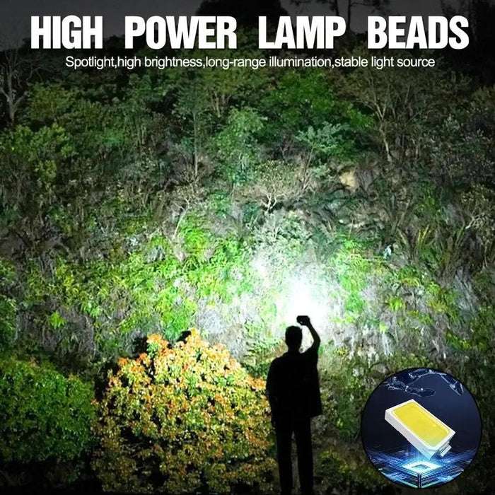 Compact Led Side Light Flashlight Durable & Bright