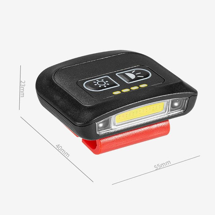 Led Induction Headlamp With Hat Clip