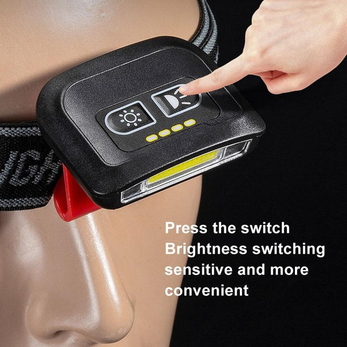 Led Induction Headlamp With Hat Clip