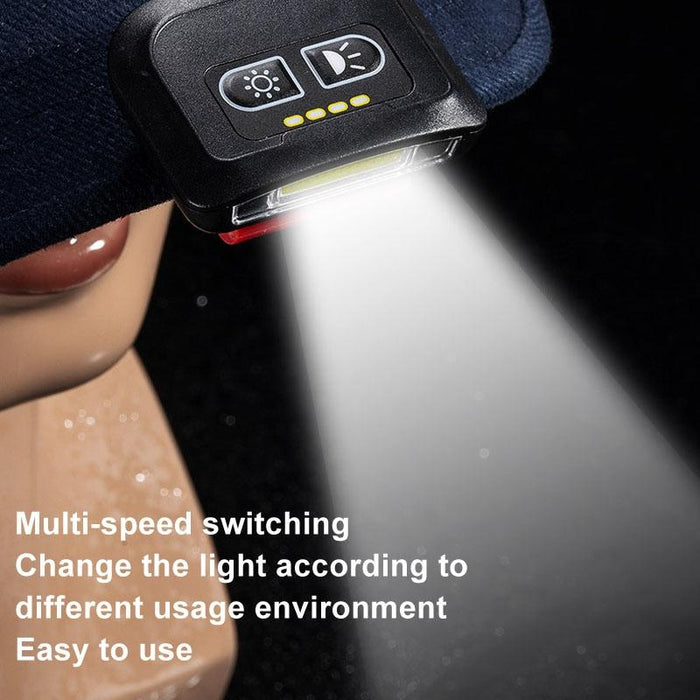Led Induction Headlamp With Hat Clip