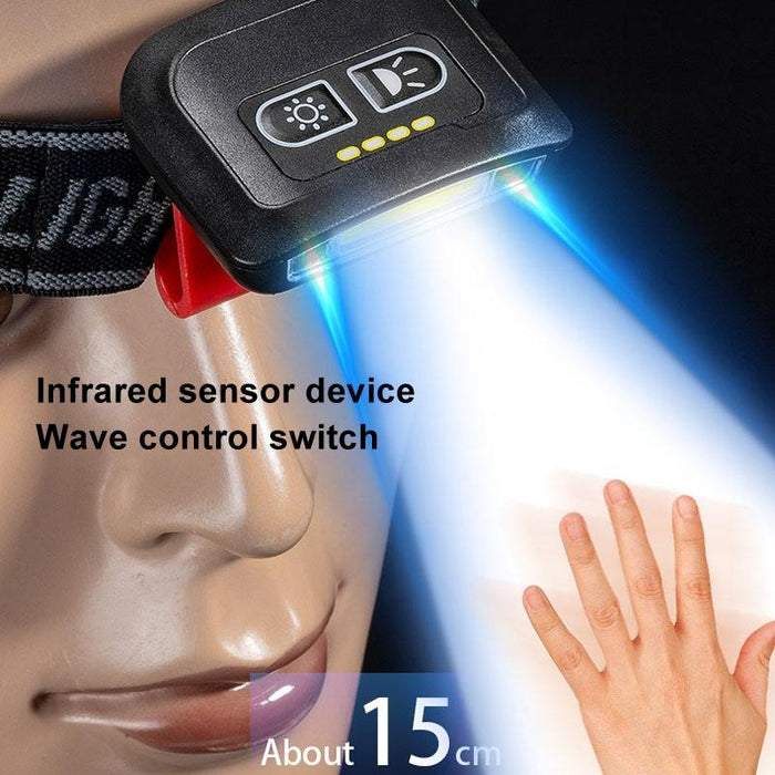 Led Induction Headlamp With Hat Clip