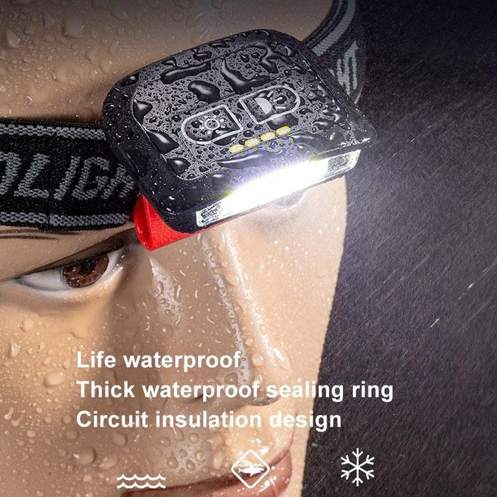 Led Induction Headlamp With Hat Clip