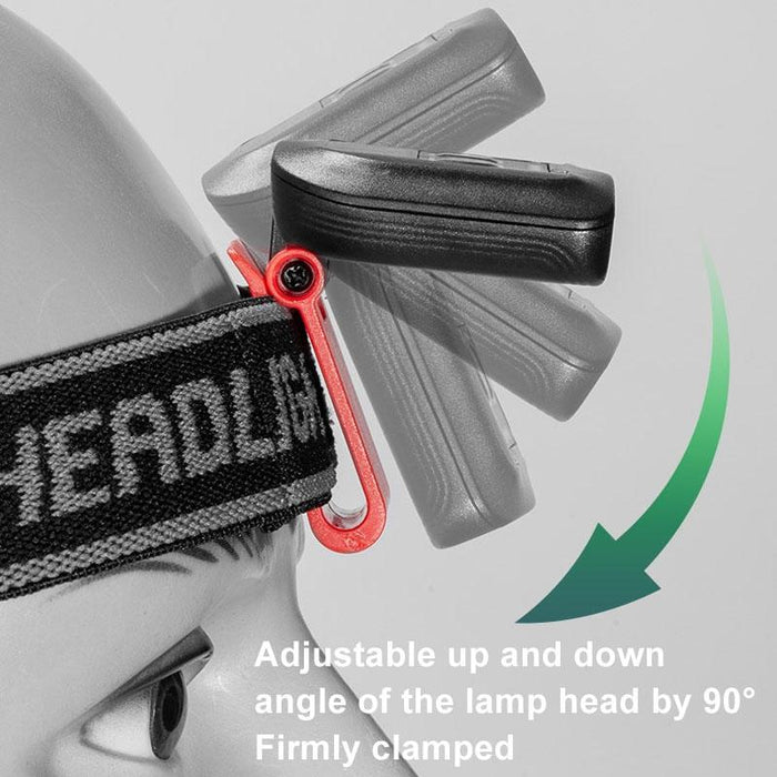 Led Induction Headlamp With Hat Clip