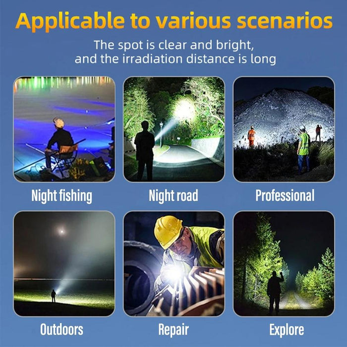 Multifunctional Magnetic Led Work Light