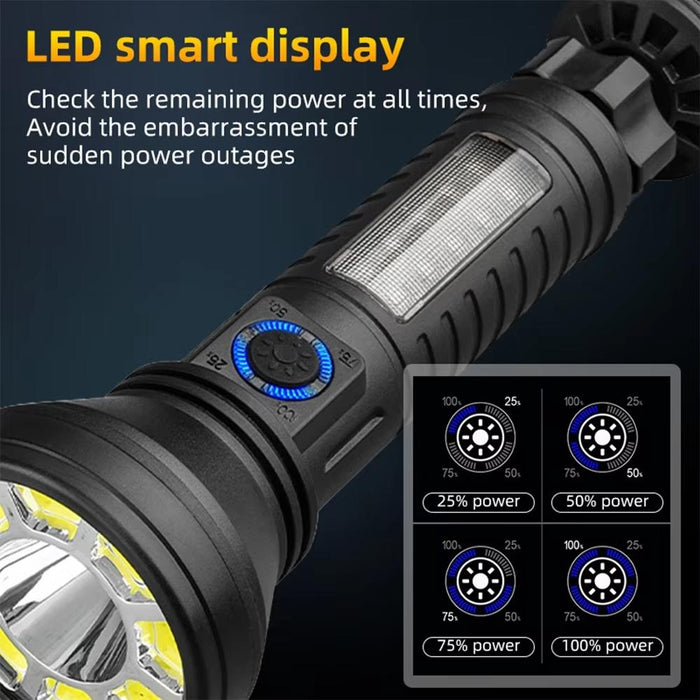 Multifunctional Magnetic Led Work Light