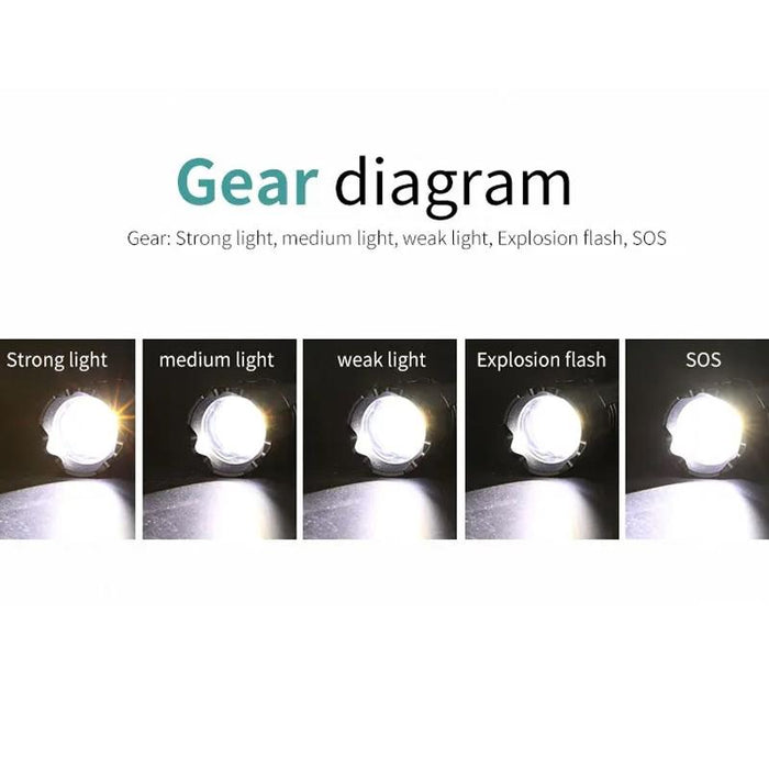 30W Portable Lcd Laser Flashlight Black