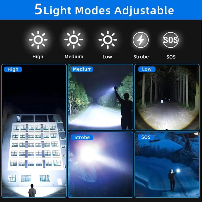 Digital Display Fluorescent Strip Flashlight High Power Led