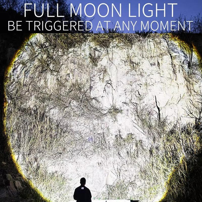 High Brightness Clip-On Flashlight For Outdoor Adventures