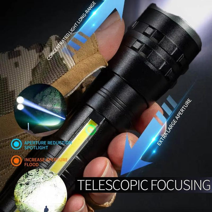 High Brightness Clip-On Flashlight For Outdoor Adventures