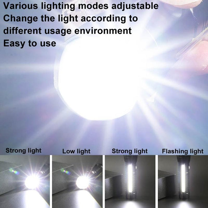 High Brightness Clip-On Flashlight For Outdoor Adventures