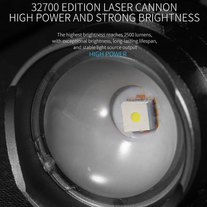 High Brightness Clip-On Flashlight For Outdoor Adventures