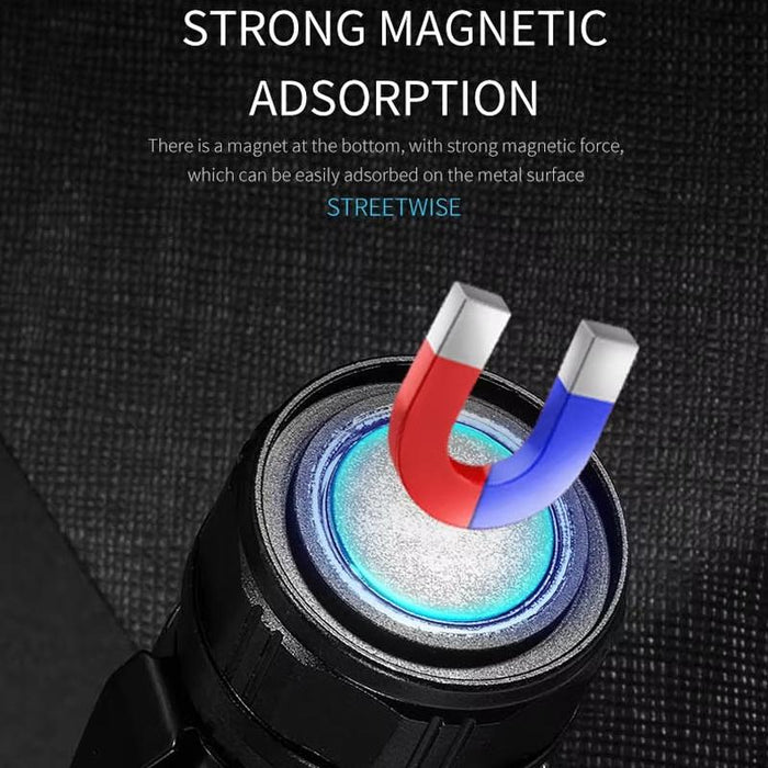 High Brightness Clip-On Flashlight For Outdoor Adventures