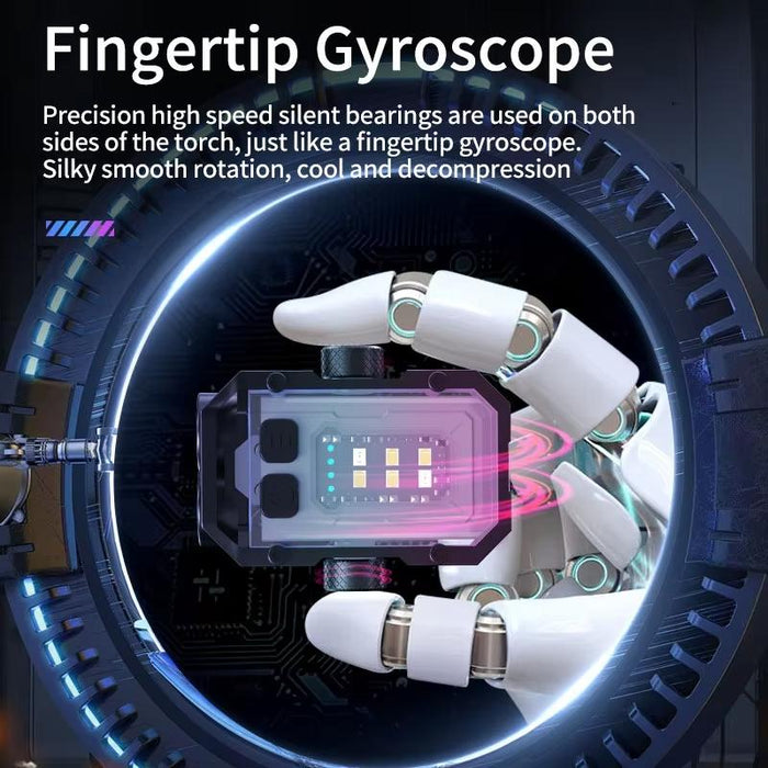 Adjustable Mini Keychain Light With Magnetic Clip