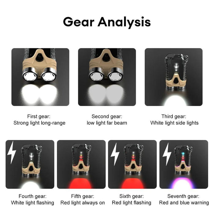 Portable Dual Led Keychain Light For Outdoor Camping