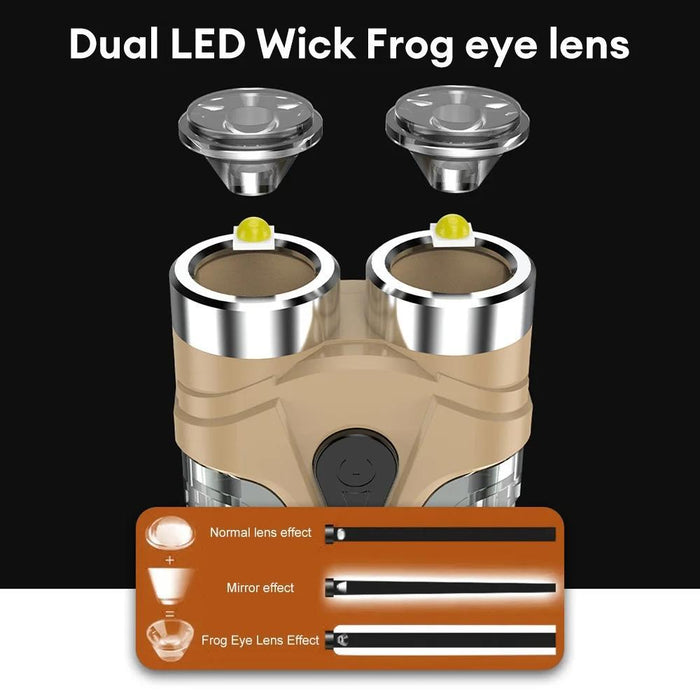 Portable Dual Led Keychain Light For Outdoor Camping