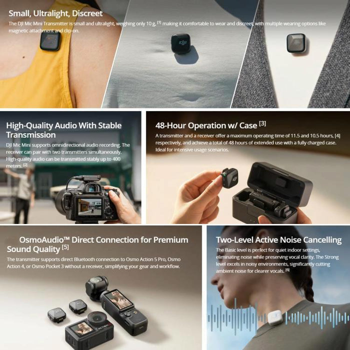 2 Tx + 1 Rx + Charging Case For Dji Microphone Mini