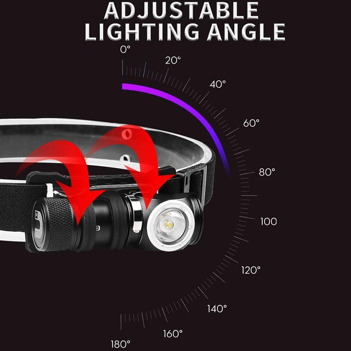Rechargeable Led Flashlight With Magnetic Headlight