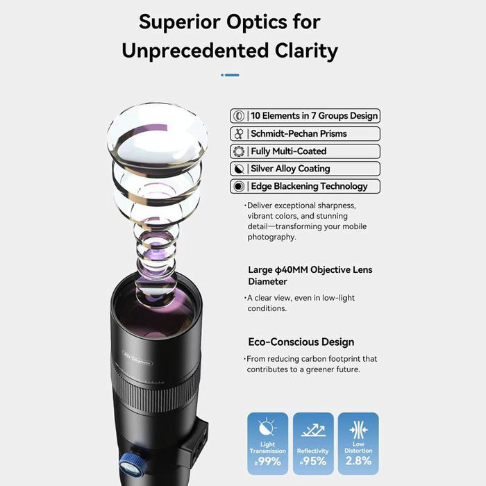 30X 720Mm Phone Telephoto Lens With Tripod Kit Black